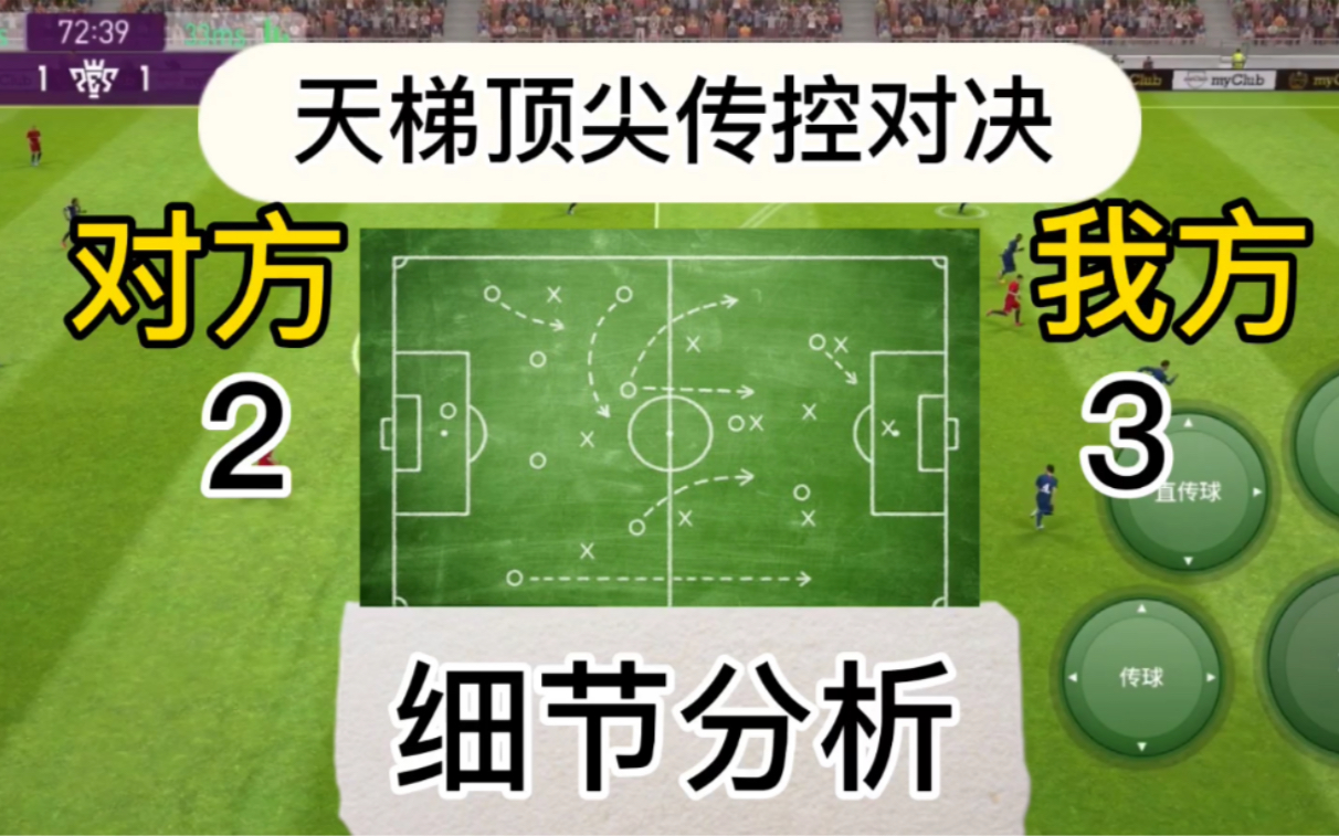 C7娱乐-关于传控战术值得借鉴，客队成功控制局面的信息