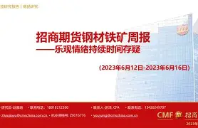 官方网站-富力苦战成平，保级前景存疑，生死存亡之战(富力什么?)